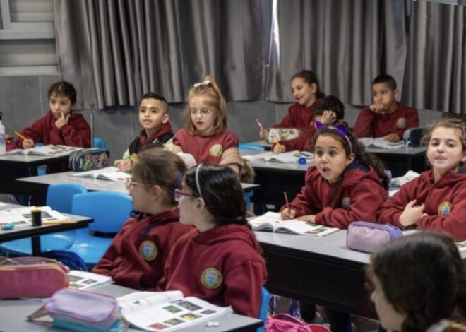 Injustice on 1st day of school for West Bank kids – Daily Update