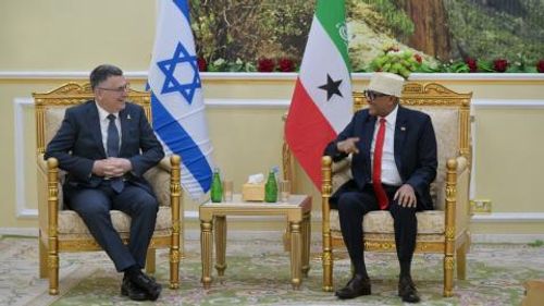U.S. and Israeli Interference in Somalia, Eritrea, and Ethiopia