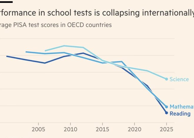 Charts that Explain the World No. 4