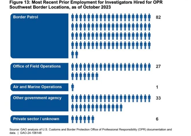 The performative democratic forums on immigration.