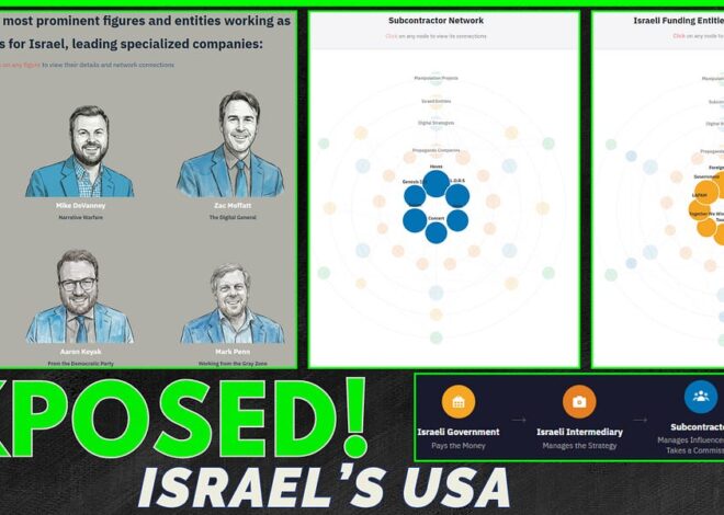 An INCREDIBLE Investigative Piece EXPOSING the Hasbara Network Players & Orgs