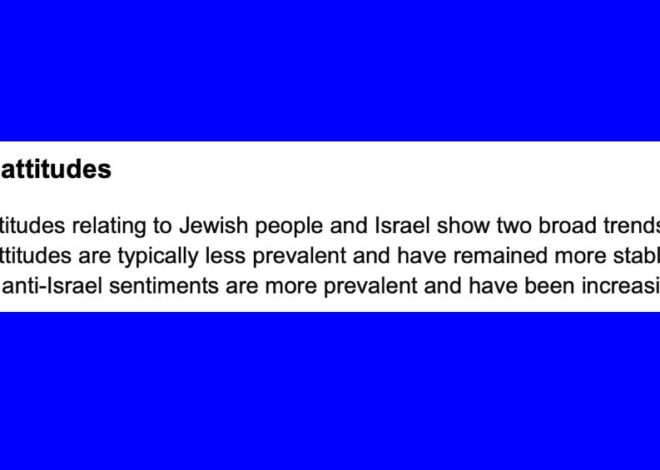 Bell Review Confirms Only Anti-Israel Attitudes Are Rising, Not Antisemitism