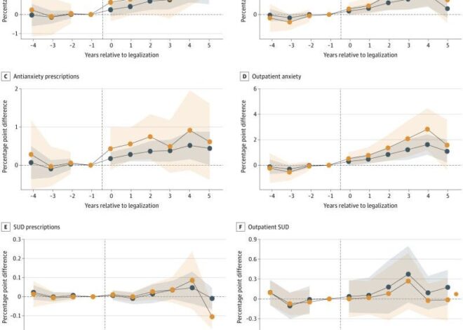 Charts that Explain the World No. 9