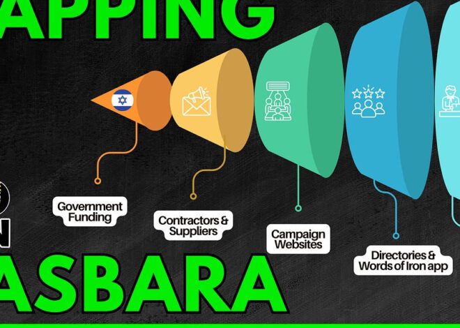Mapping Hasbara